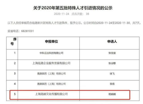 官方回應 知名女星落戶上海符合標準，廣播電視節(jié)目制作經(jīng)營助力發(fā)展