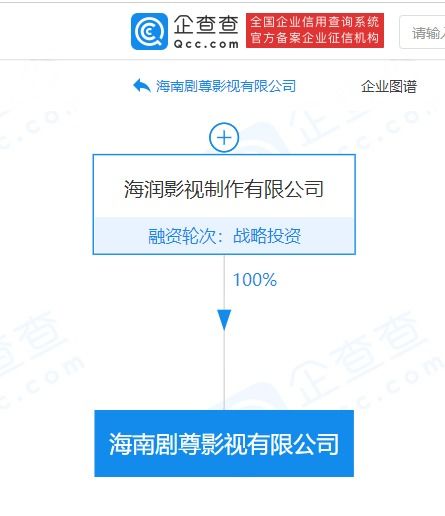 海潤影視海南新設公司，拓展廣播電視節(jié)目制作經(jīng)營