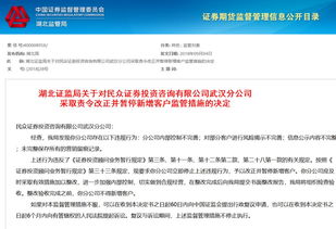 證券咨詢行業頻現違規，黃埔軍校亦難逃罰單